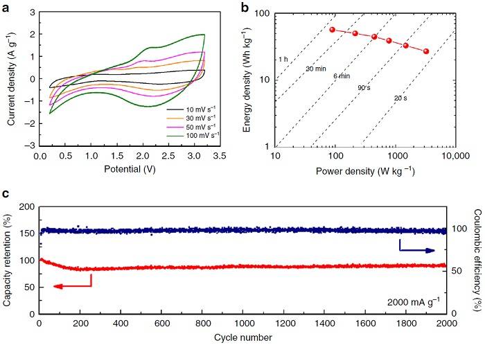 editor1525169042649453.jpg 5.jpg