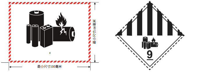 鋰電池標(biāo)記要求