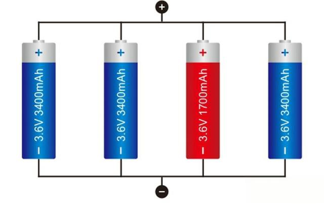 不同容量的鋰電池并聯